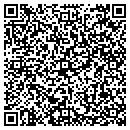 QR code with Church Mouse Thrift Shop contacts