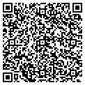 QR code with Richard Zand contacts