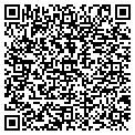 QR code with Swatcon-Awnings contacts