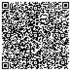 QR code with Patricia M Mulligan Law Office contacts