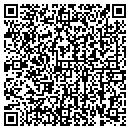 QR code with Peter Mertz CPA contacts