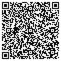 QR code with Y M C A contacts