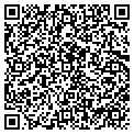 QR code with Hyatts Garage contacts