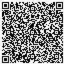 QR code with Mitchell Werthimer Gas Range contacts