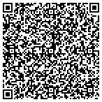 QR code with Queens Internet Services Inc contacts