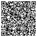 QR code with Metzstuff contacts