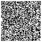 QR code with Maintnnce Department For Seneca Cnty contacts