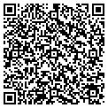 QR code with Edwin C Gunther contacts