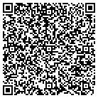 QR code with Interntonal Wns Hlth Coalition contacts