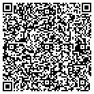 QR code with Mollen Transfer & Storage contacts