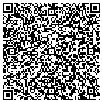 QR code with Saratoga County Food Stamp Ofc contacts