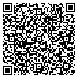 QR code with Wall Nuts contacts
