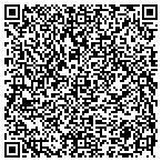 QR code with South East Consortium-Spcl Service contacts