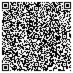 QR code with Joseph J Nardulli Law Offices contacts