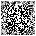 QR code with Clark & Trevithick A Prof Corp contacts