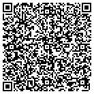 QR code with Modern Refractories Service contacts