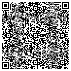 QR code with Niagra Frontier Portfolio Service contacts