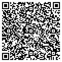 QR code with Richard N Tette DDS contacts