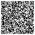QR code with Sunset Carpets contacts