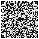 QR code with Mark Sinkiewicz contacts