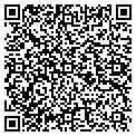 QR code with Sears Optical contacts