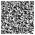 QR code with Jessica Stones contacts