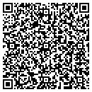 QR code with Adco Sheet Metal contacts