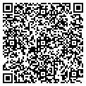 QR code with Intrapac L P contacts