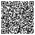 QR code with Primelink contacts