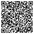 QR code with Bridge Bar contacts