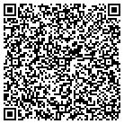 QR code with Suffolk County Historical Soc contacts