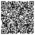 QR code with Jkstormcom contacts