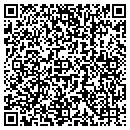 QR code with Rent-A-Center contacts