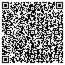 QR code with Sorte Creations contacts