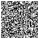 QR code with Mohawk Army & Navy contacts