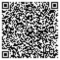 QR code with Kenowitz Gail contacts