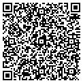 QR code with Richard D Derfuss D S contacts