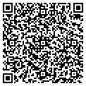 QR code with Heatinghelpcom contacts