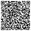 QR code with Signature Press Inc contacts