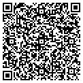 QR code with Hornell Rentals contacts