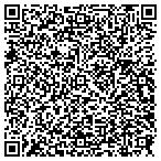 QR code with Banc Of America Investment Service contacts