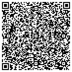 QR code with Guardian Consulting Service Inc contacts