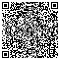 QR code with Peter Runge MD contacts