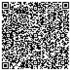 QR code with Instrctional Resource Center Beta contacts