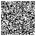 QR code with Shawn Ganjian contacts