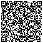 QR code with Mohawk Valley Endocrinology contacts