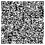 QR code with Irwin H Doben Accounting Service contacts