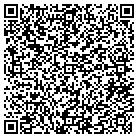QR code with Mohawk Valley Resource Center contacts
