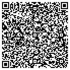 QR code with Modeling & Simulation Res Inc contacts