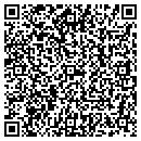 QR code with Procomm Property contacts